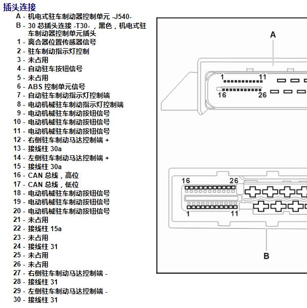 2012年大众途观电子手刹电路图和针脚资料