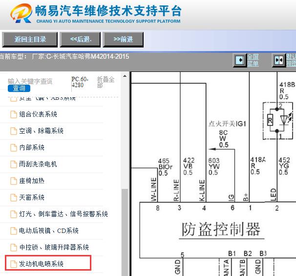 2014-2015年长城哈弗M4发动机防盗电路图