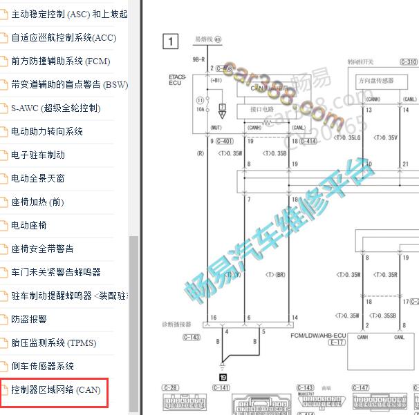 2018-2019年三菱奕歌 CAN电路图