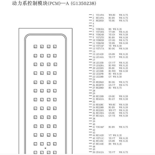 2011年福特蒙迪欧致胜发动机针脚