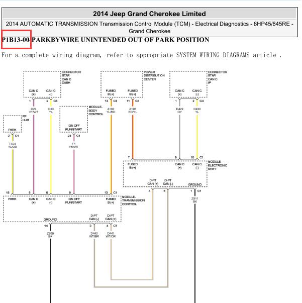 2014年吉普大切诺基P1B13故障码资料