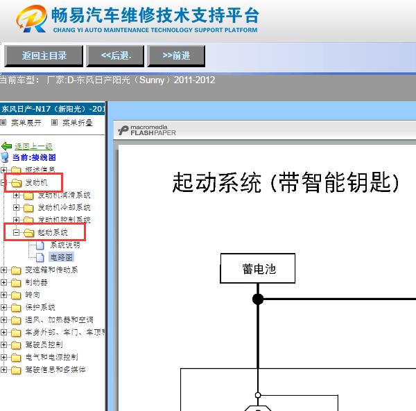 2011-2012年日产阳光起动机电路图