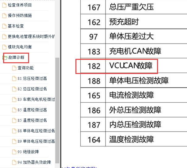 2014年江淮iev4 182故障码资料