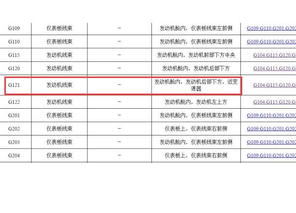 2021年别克GL8 G121搭铁线位置
