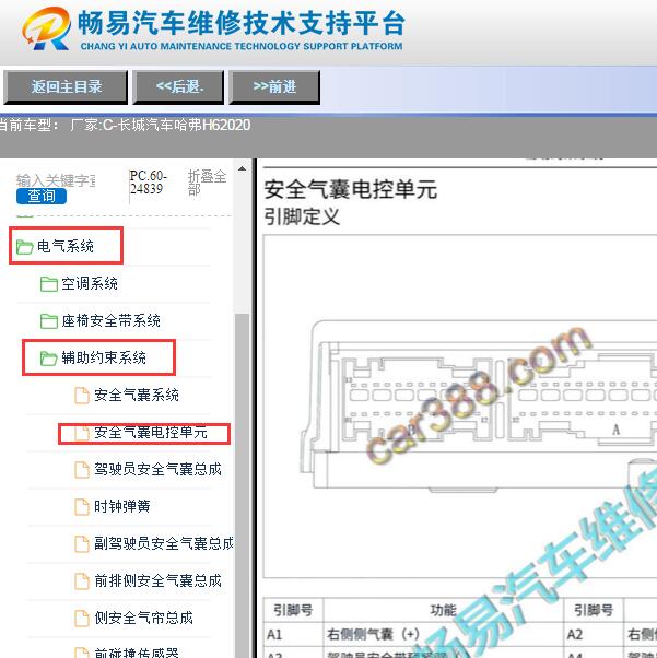 2020年长城哈弗H6安全气囊针脚