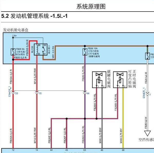 2017年众泰T300 4G15发动机电路图