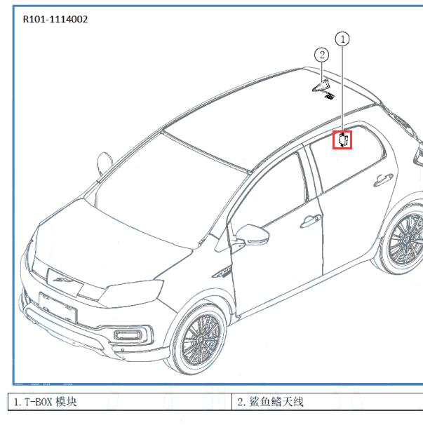 2017年云度π1 T-BOX模块位置
