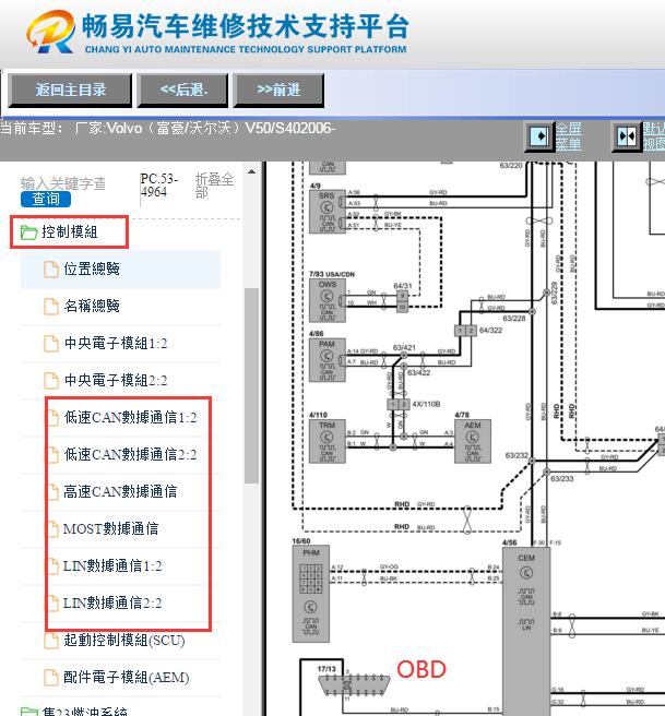 2006年沃尔沃S40网络通讯和OBD电路图