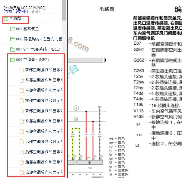 2019-2020年奥迪Q7空调风门电路图