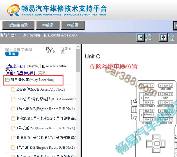 2020年丰田卡罗拉Altis 保险丝继电器位置