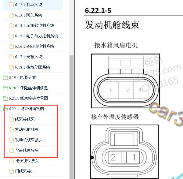 2018-2019年长安欧尚X70A仪表和发动机线束针脚