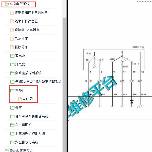 2009-2010年丰田锋范大灯与大灯开关电路图