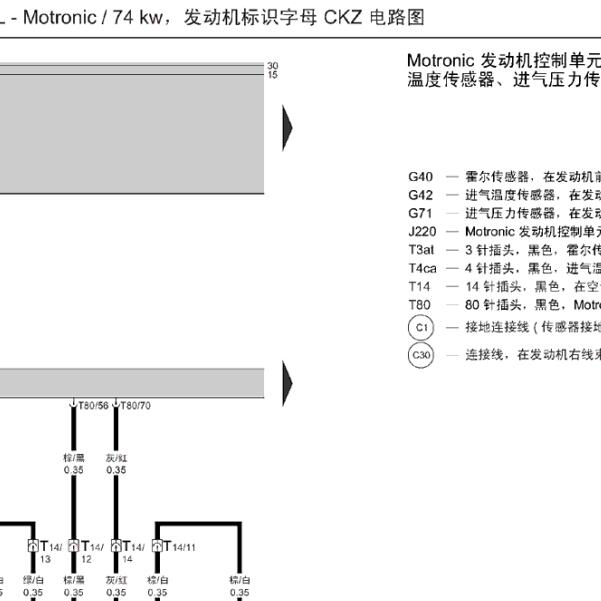 2009年大众桑塔纳志俊CKZ发动机电路图