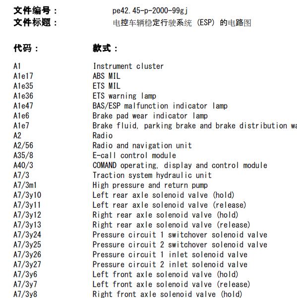 2002年奔驰ML500 ABS电路图
