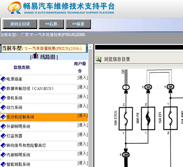 2006年丰田普锐斯全车电路图