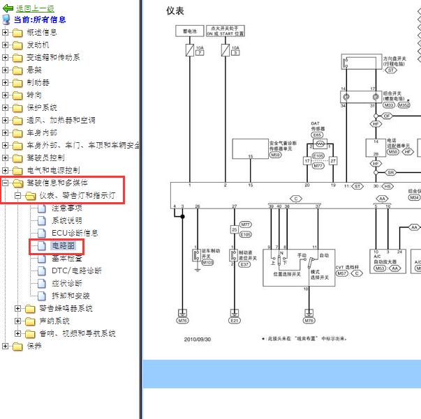 2011-2012年日产逍客仪表电路图