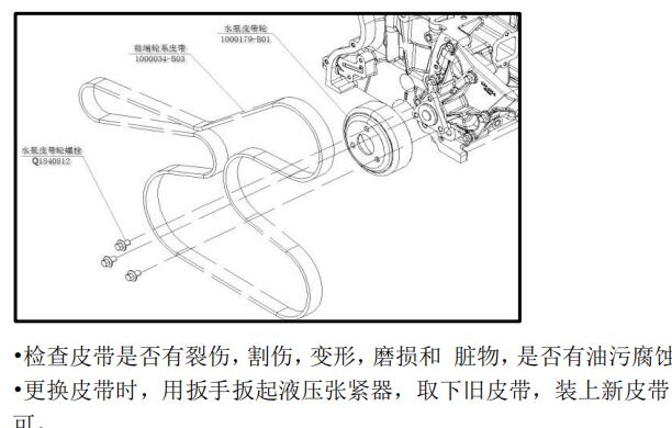 2013年长安跨越V5 传动皮带相关资料