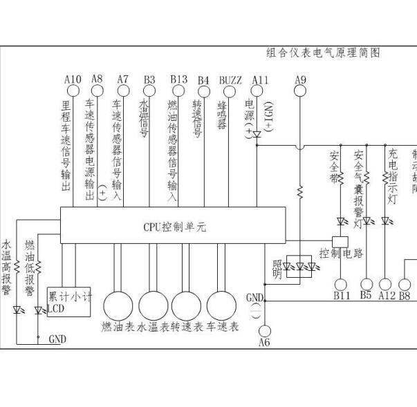 2022年东风小康C32仪表电路图