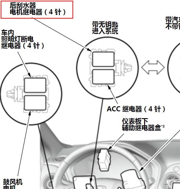 2020年本田CRV 后雨刮继电器位置