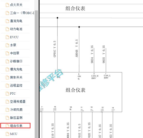 2021-2022年富康e爱丽舍仪表电路图