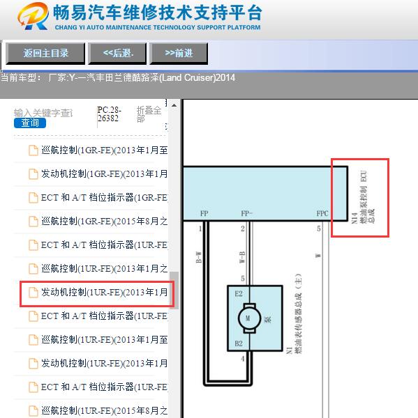 2014年丰田兰德酷路泽1UR发动机油泵电路图