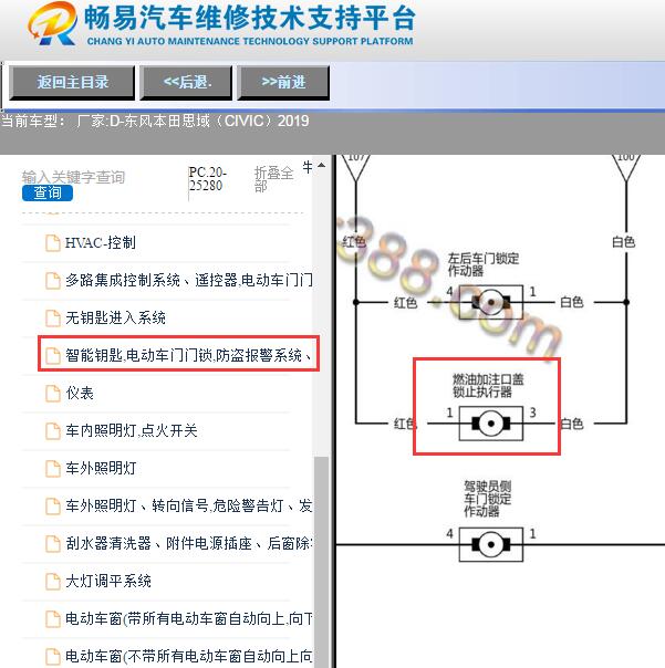 2019年本田思域油箱盖锁电路图