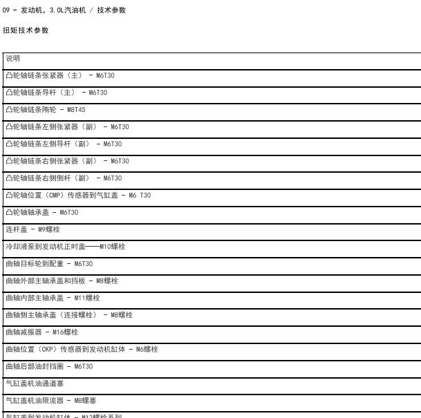 2017年吉普牧马人3.0发动机扭矩资料