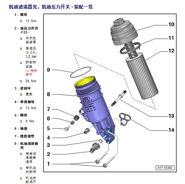 2010年奥迪A6L 机油压力传感器资料