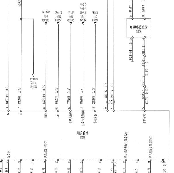 2015-2016年依维柯里程表电路图.