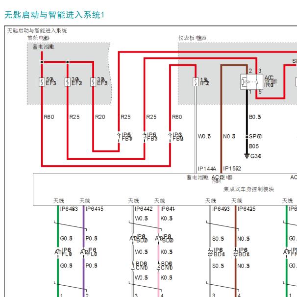 2022年广汽埃安Y PLUS无钥匙模块电路图