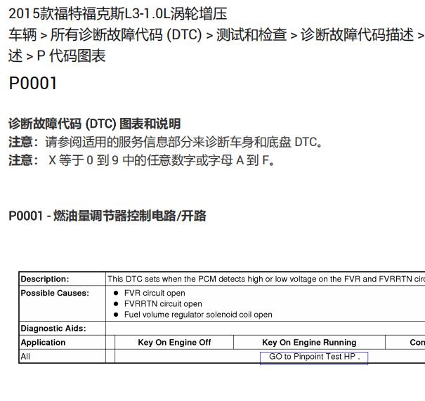 2015年福特福克斯P0001故障码维修手册