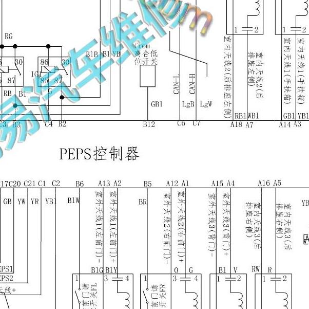 2017年风光580 PEPS电路图