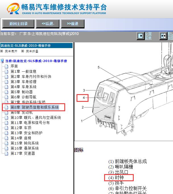 2010年凯迪拉克赛威时钟资料
