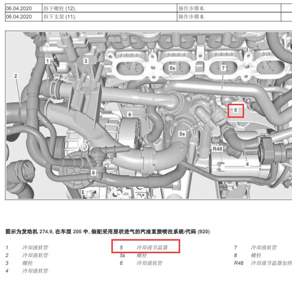 2017年奔驰C200L 节温器位置资料