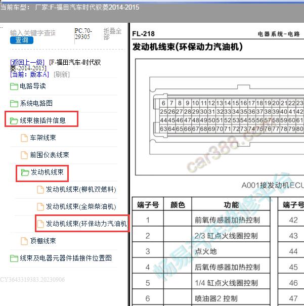 2014年福田时代驭菱发动机针脚