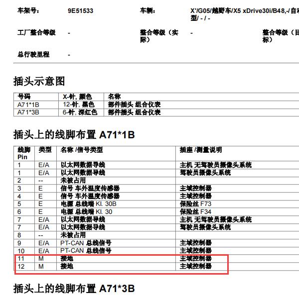 2021年宝马X5仪表针脚资料