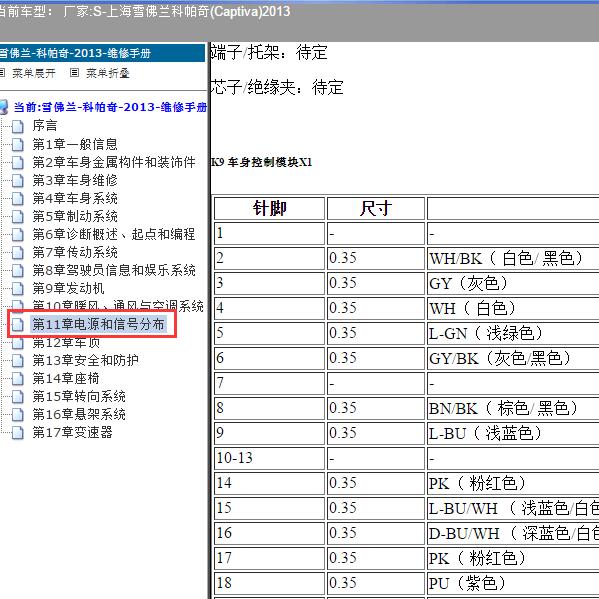 2013年上海雪佛兰-科帕奇 车身模块针脚