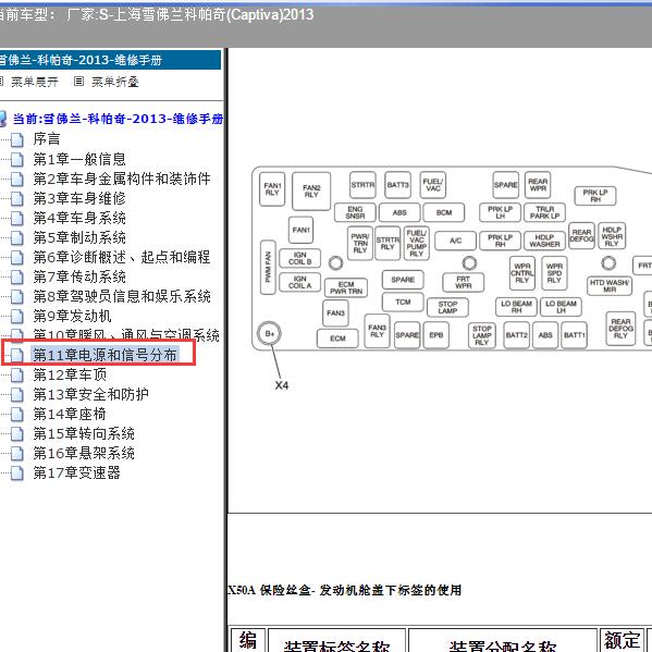 2013年上海雪佛兰-科帕奇 保险继电器资料