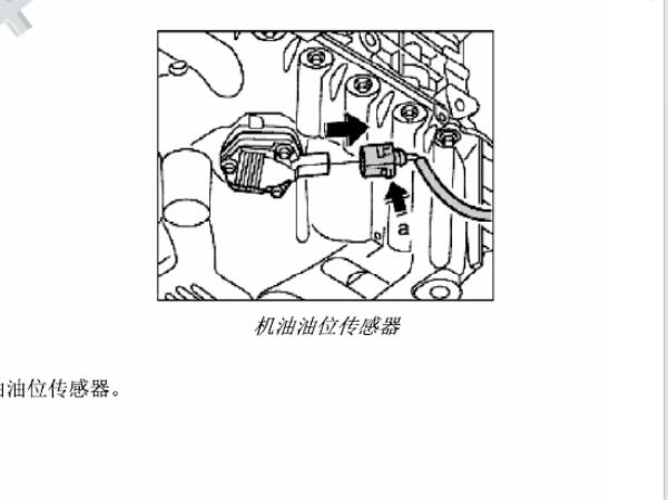 2013年保时捷卡宴机油油位传感器位置
