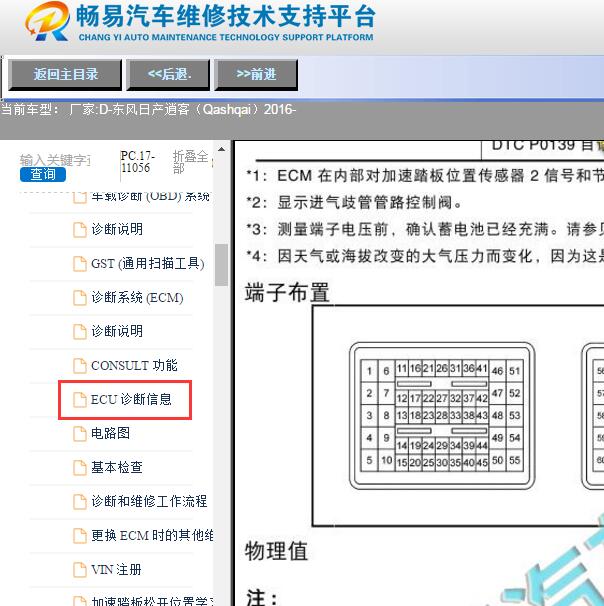 2016年日产逍客发动机针脚资料