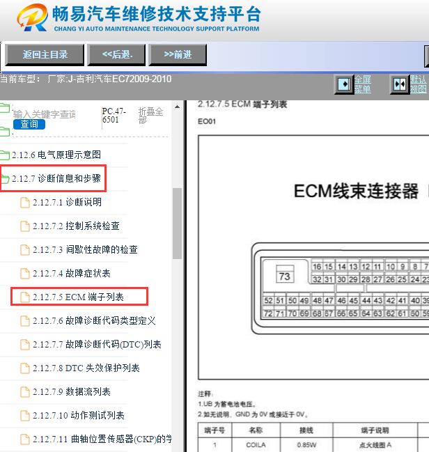 2009-2010年吉利EC7 JL-4G15D发动机针脚资料