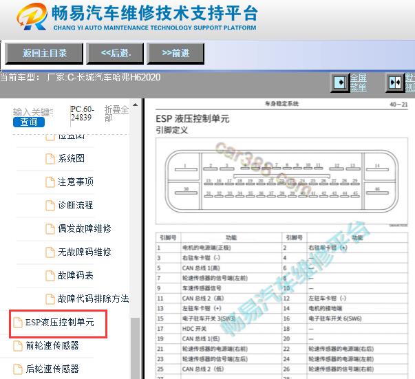 2020年哈弗H6 ABS针脚资料