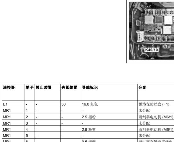2021年奔驰威霆保险丝布局资料