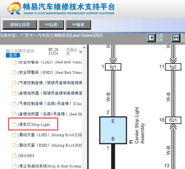 2022年丰田酷路泽刹车灯电路图
