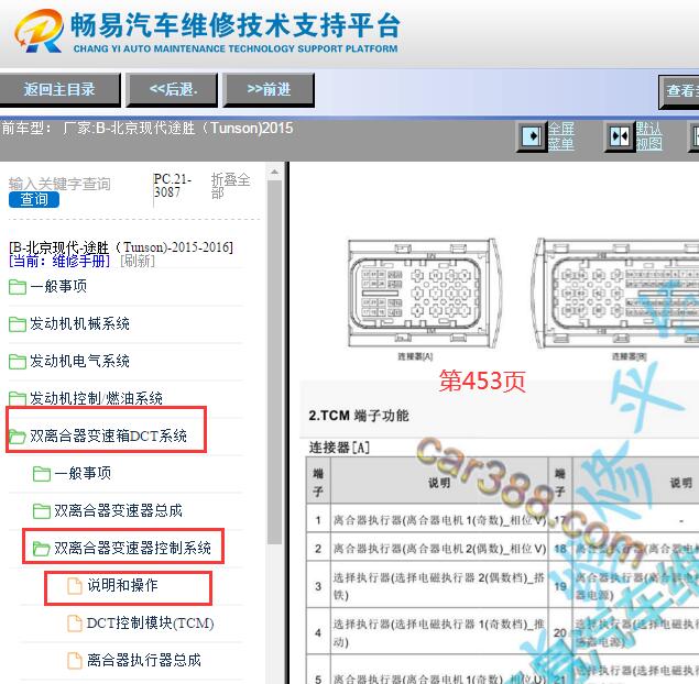 2015年现代途胜变速箱电脑针脚资料