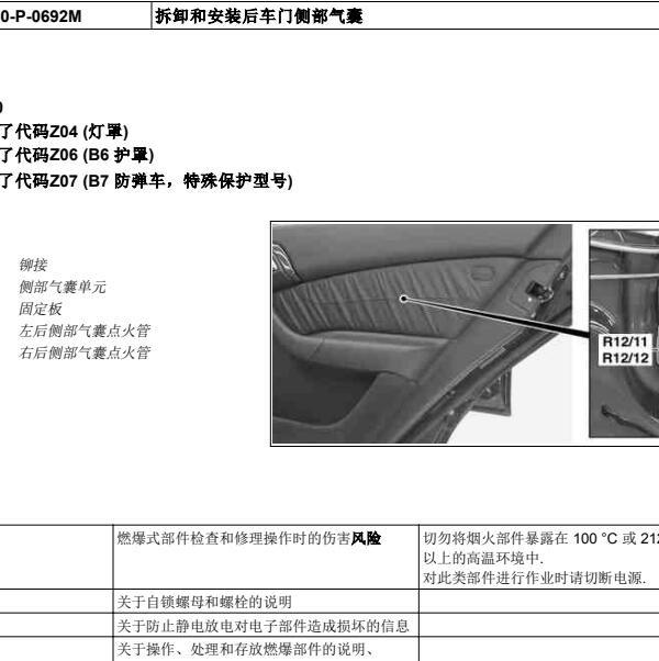 2004年奔驰S350气囊位置