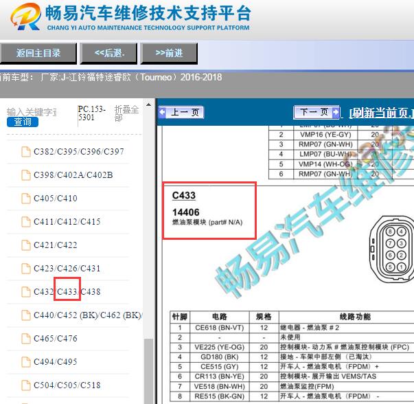 2016-2018年福特途睿欧燃油泵针脚定义