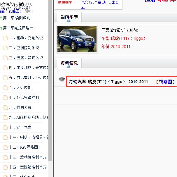 2010-2011年瑞虎全车电路图