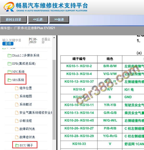 2021年比亚迪秦PLUS EV安全气囊针脚定义