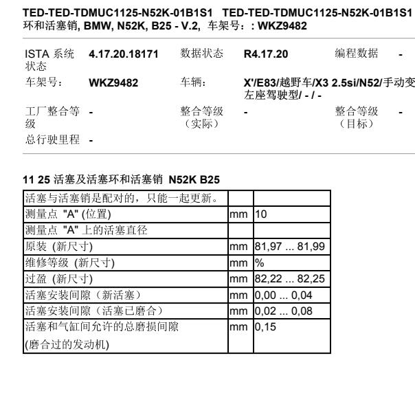 2007年宝马X3活塞和缸套的标准尺寸